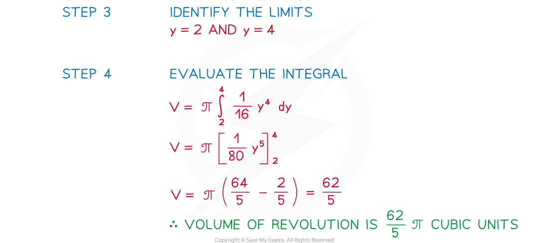 6-2-4-cie-fig4-we-solution-part-2