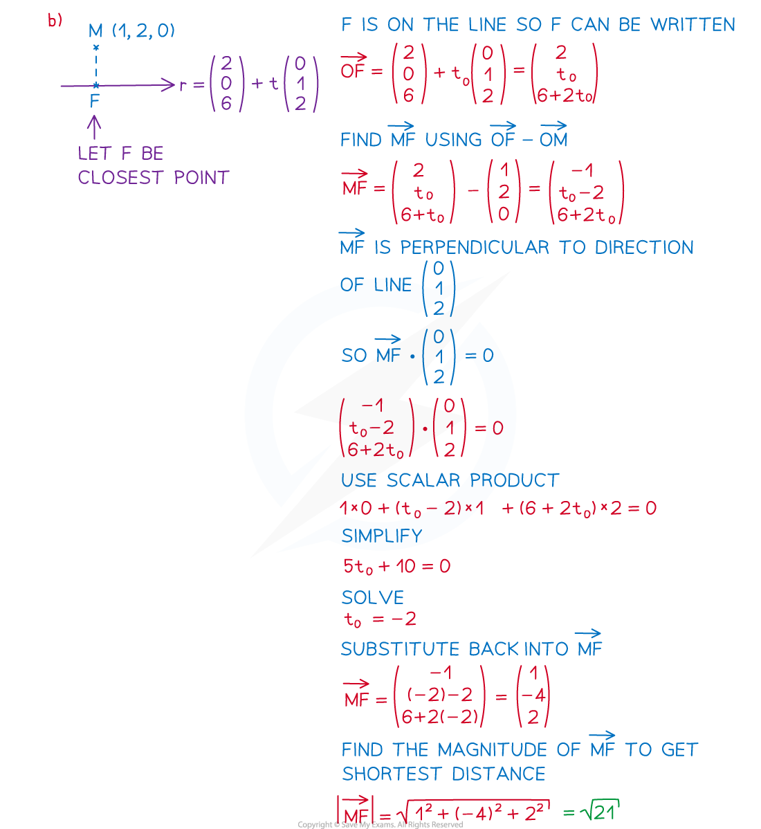 7-3-4-uses-of-scalar-product-we-solution-part-2