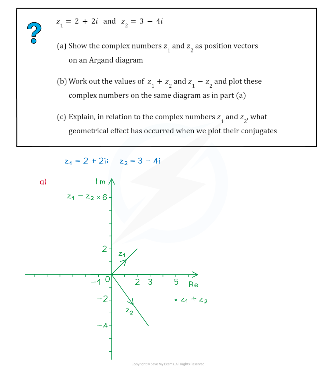 8-2-2-geometry-of-complex-addition-subtraction-_-conjugation-example-solution-part-1