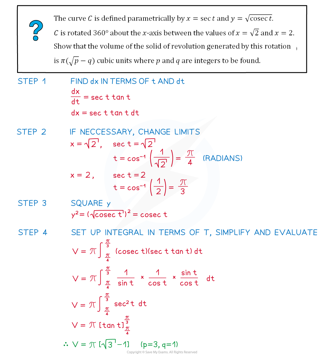 6-2-4-ial-fig1-we-solution