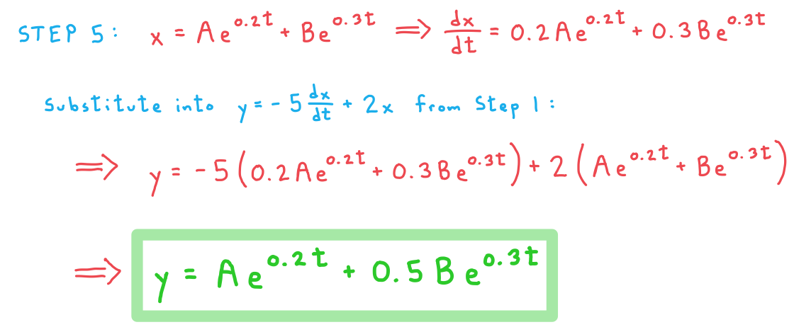 8-2-2-coupled-1st-order-linear-eqns-c-we-solution