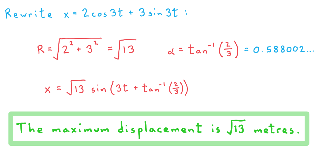 8-3-1-solutions-to-shm-eqns-b-we-solution