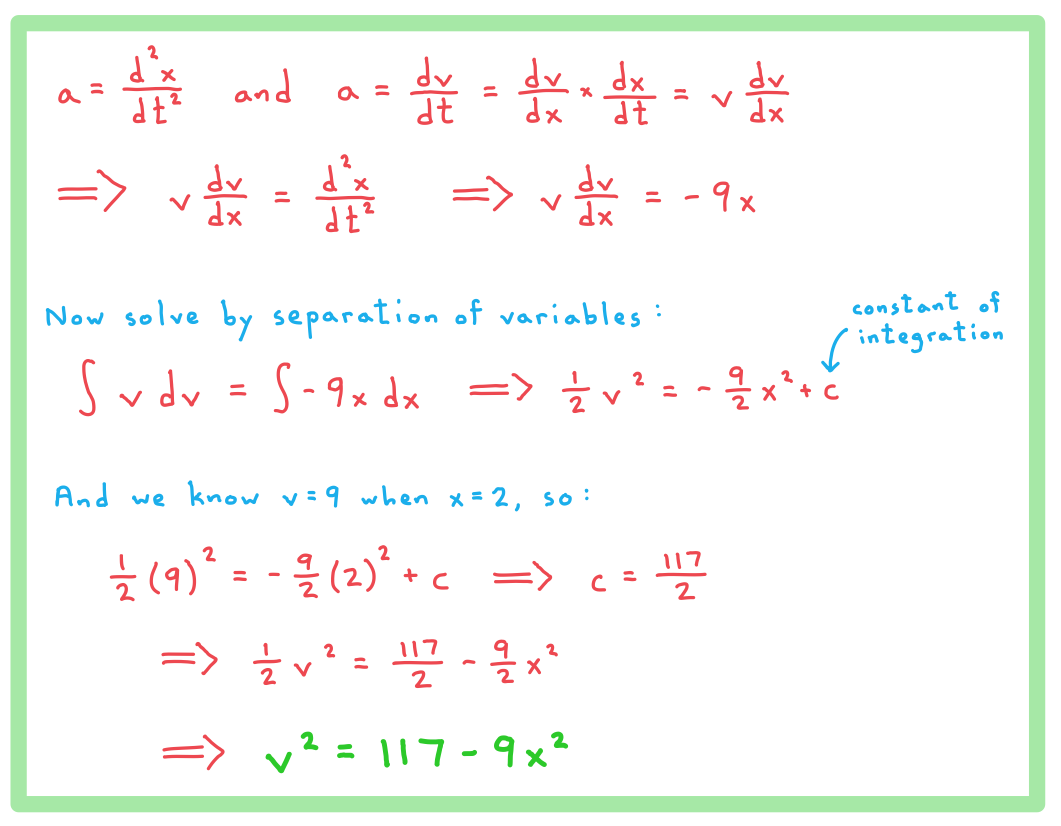 8-3-1-solutions-to-shm-eqns-c-we-solution