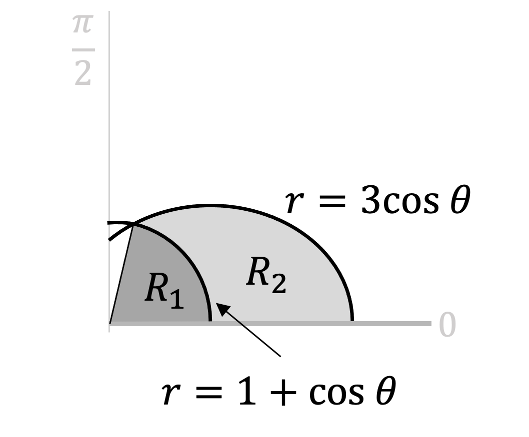 7-1-2-sp3-shadpol-we-qu