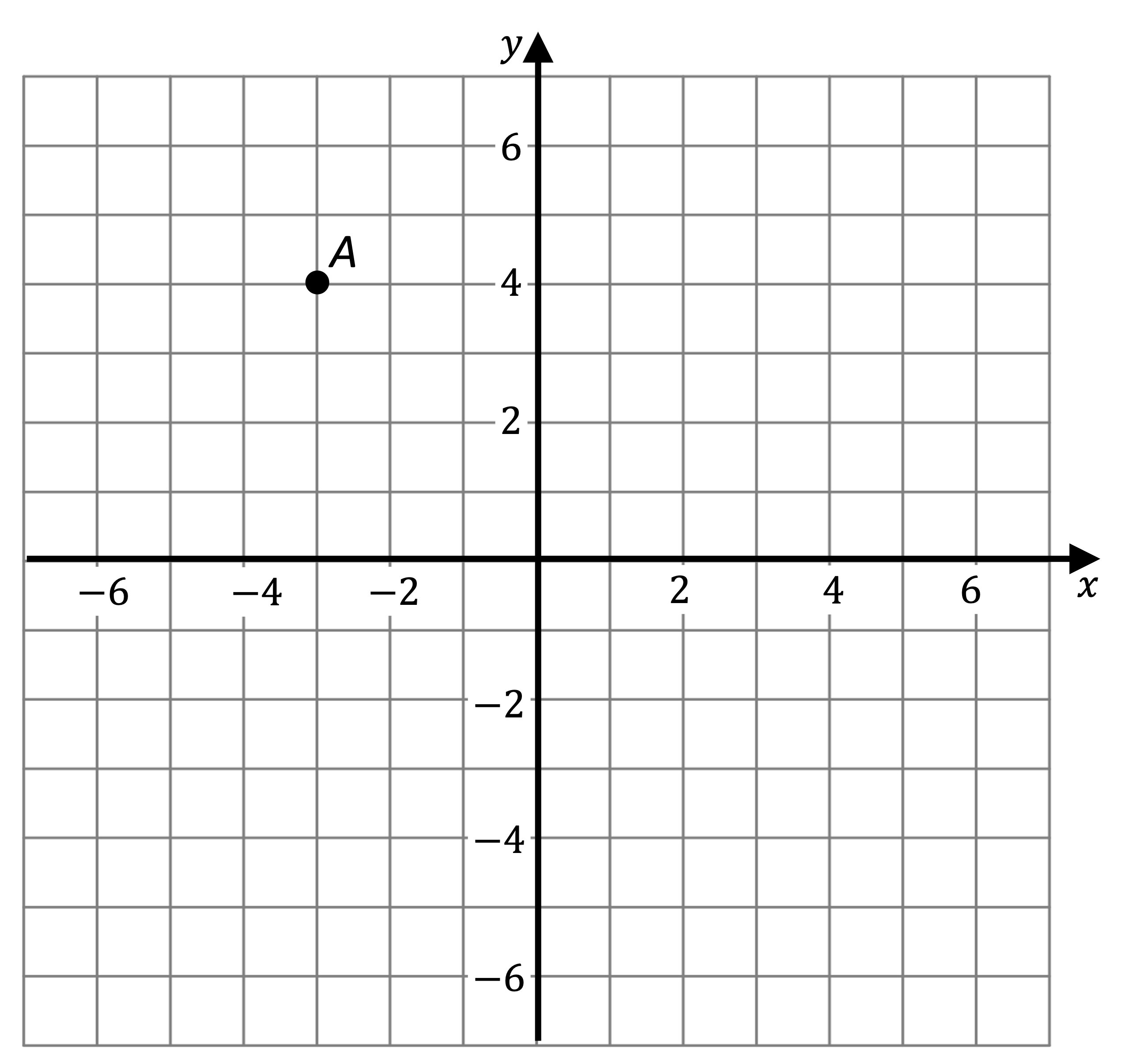 2d-coordinates-we