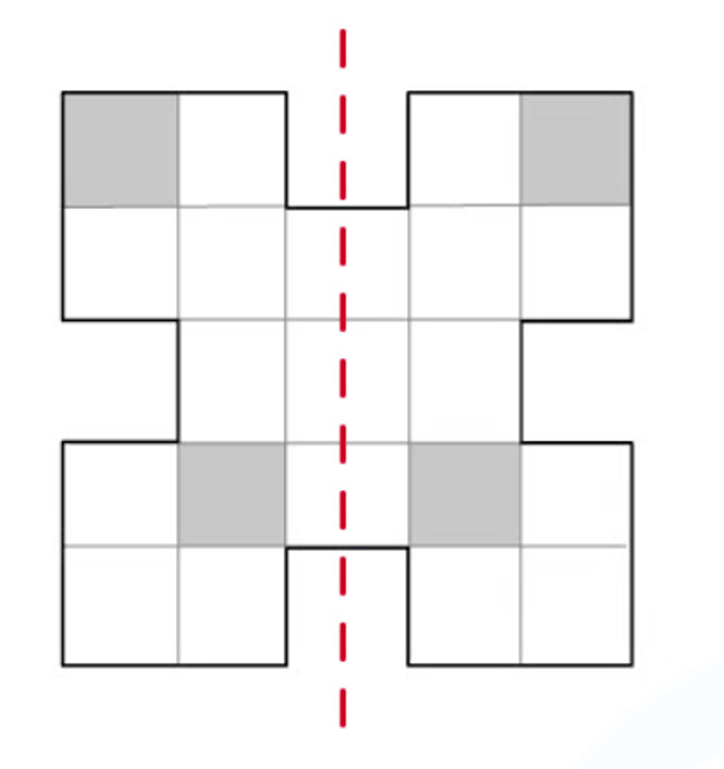 Symmetry worked example solution a