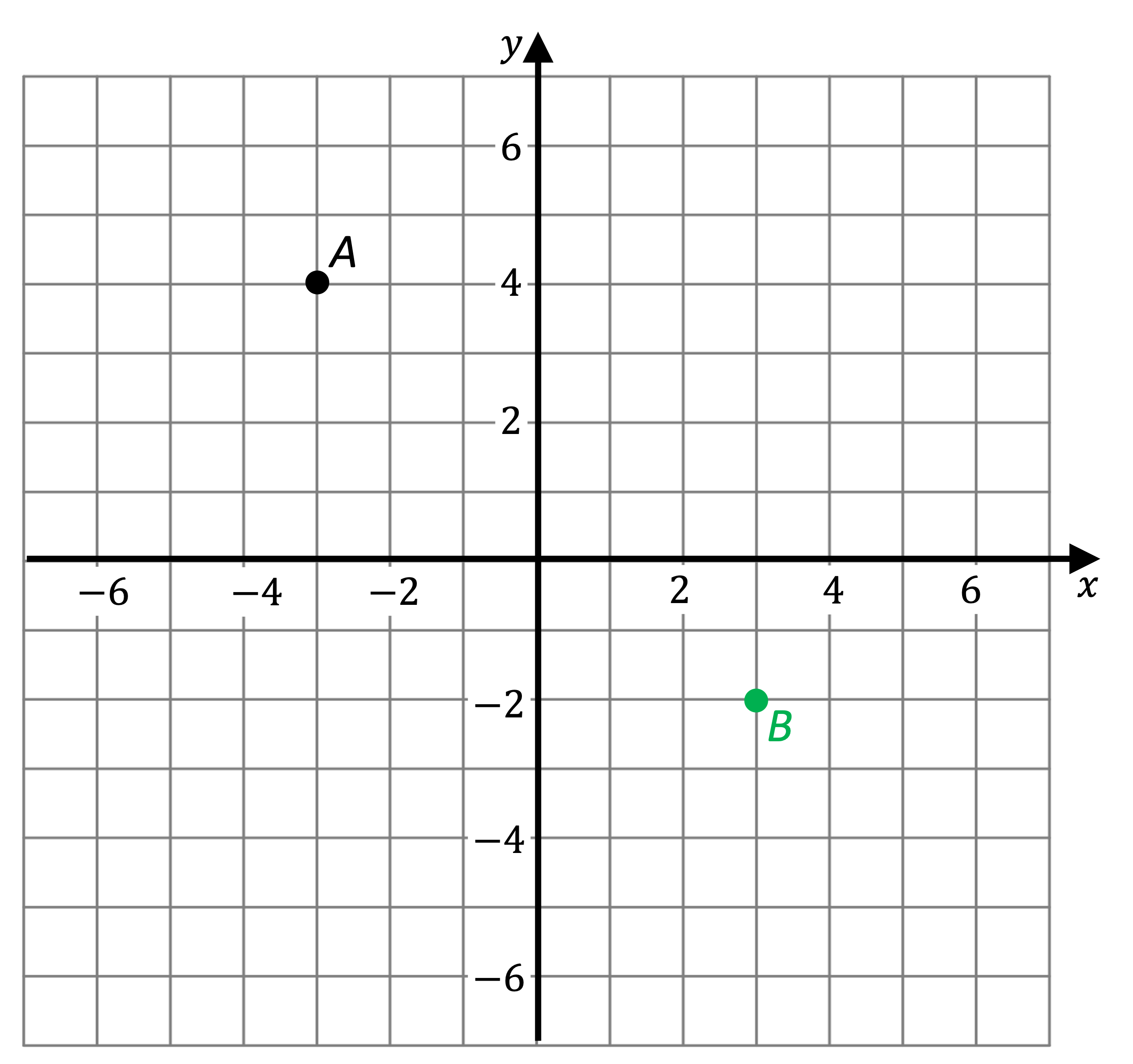 6j_PGh2e_2d-coordinates-we-answer