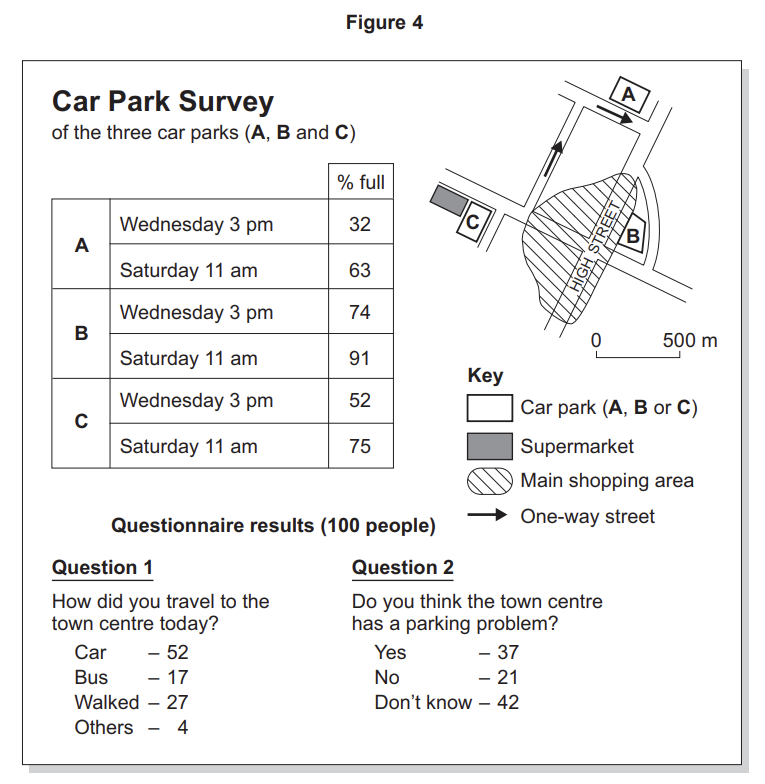 fig-4-june-2020-paper3-qp-gcse-aqa-geo