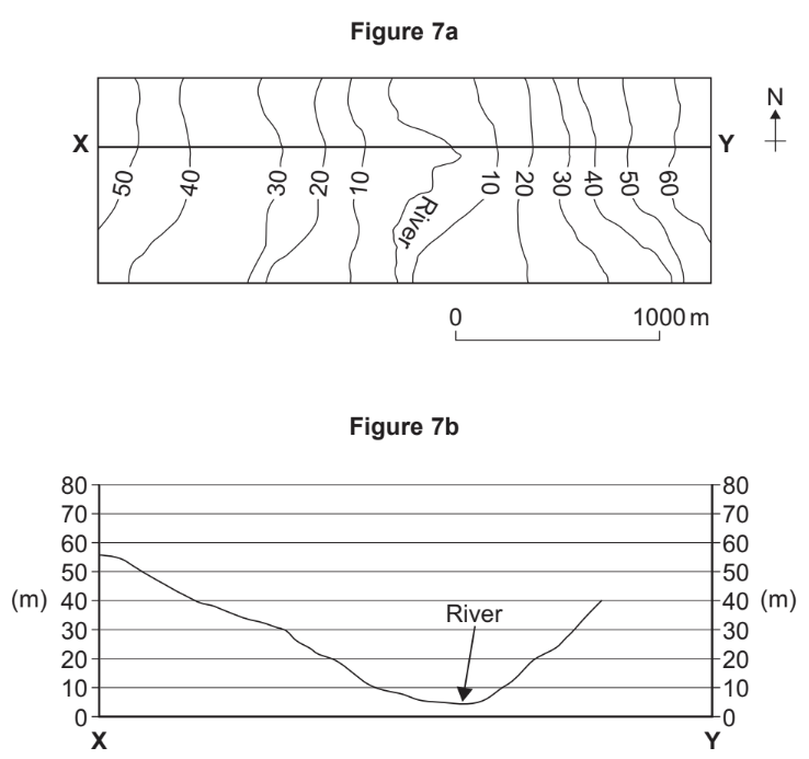 fig-7a-and-7b-june-2019-paper3-qp-gcse-aqa-geo