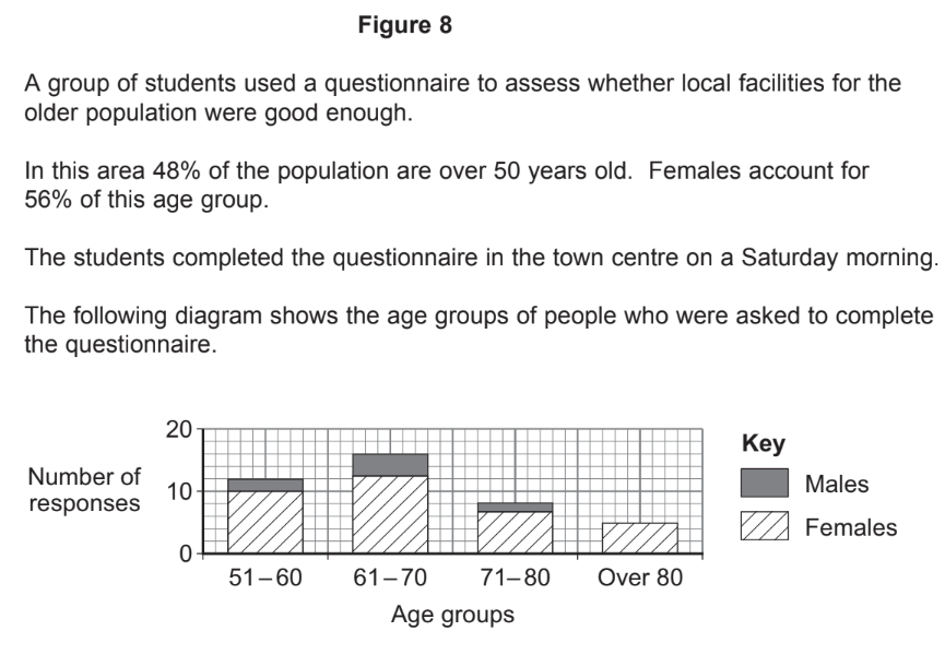 fig-8-june-2019-paper3-qp-gcse-aqa-geo