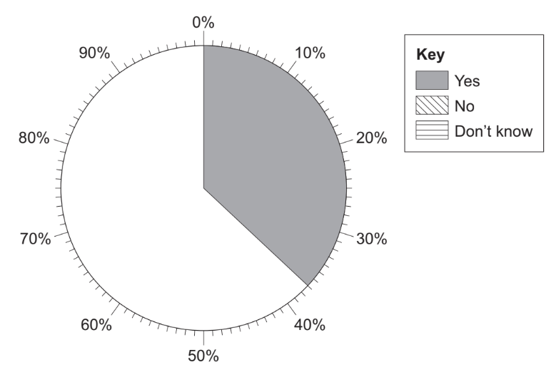 o4-1-june-2020-paper3-qp-gcse-aqa-geo