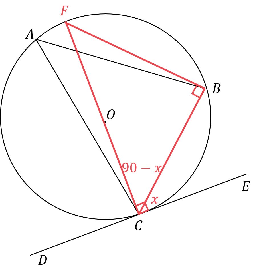 picture14-5-5circle-theorem-proof-we-solution-diagram-2