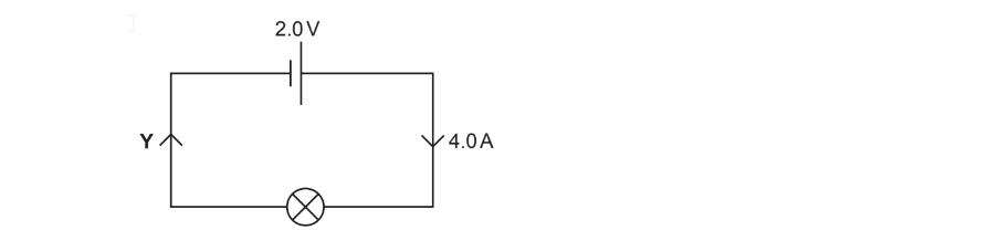 q16dii-paper1-june2018-ocr-gcse-physics