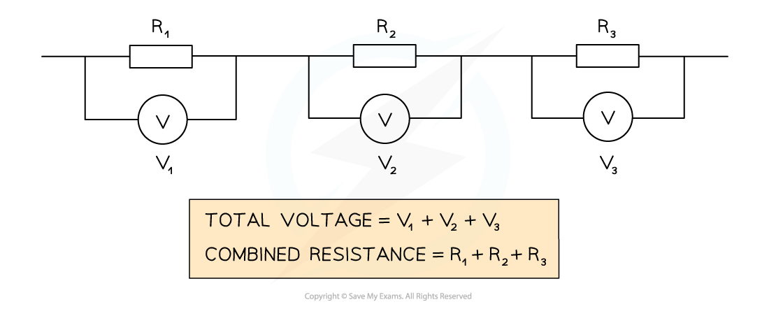 combined-resistance, IGCSE & GCSE Physics revision notes