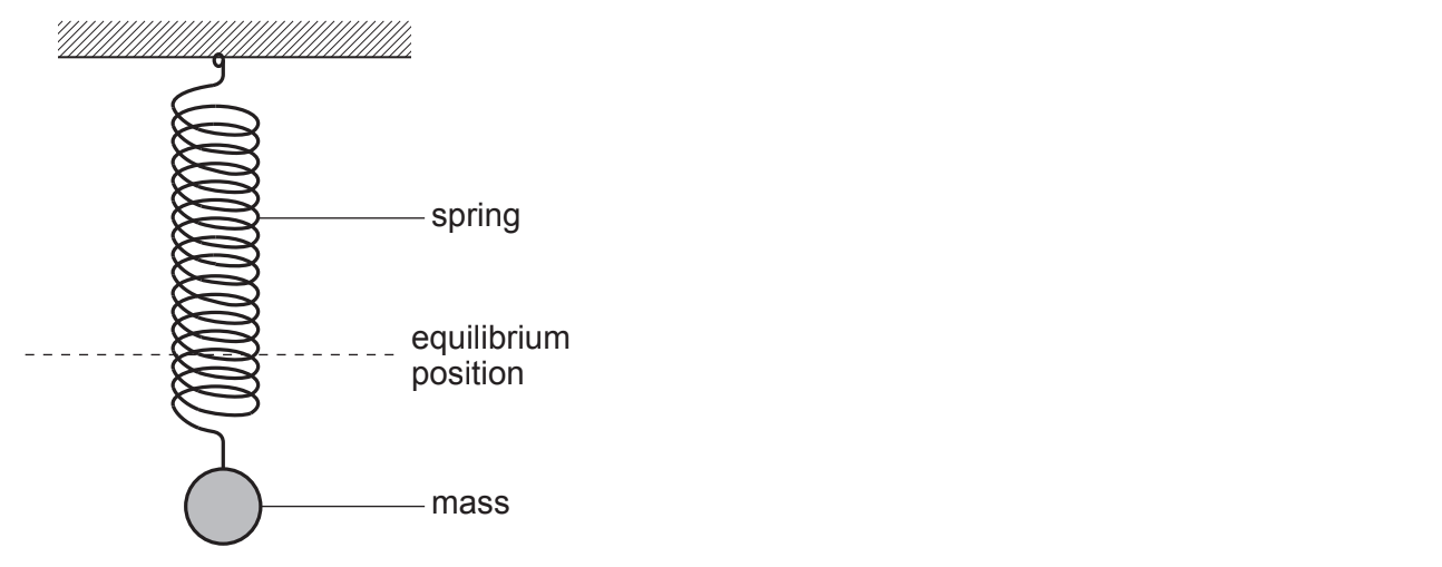 q18-paper-1-june-2019-ocr-a-level-physics