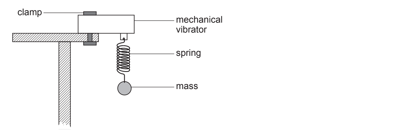 q18c-paper-1-june-2019-ocr-a-level-physics