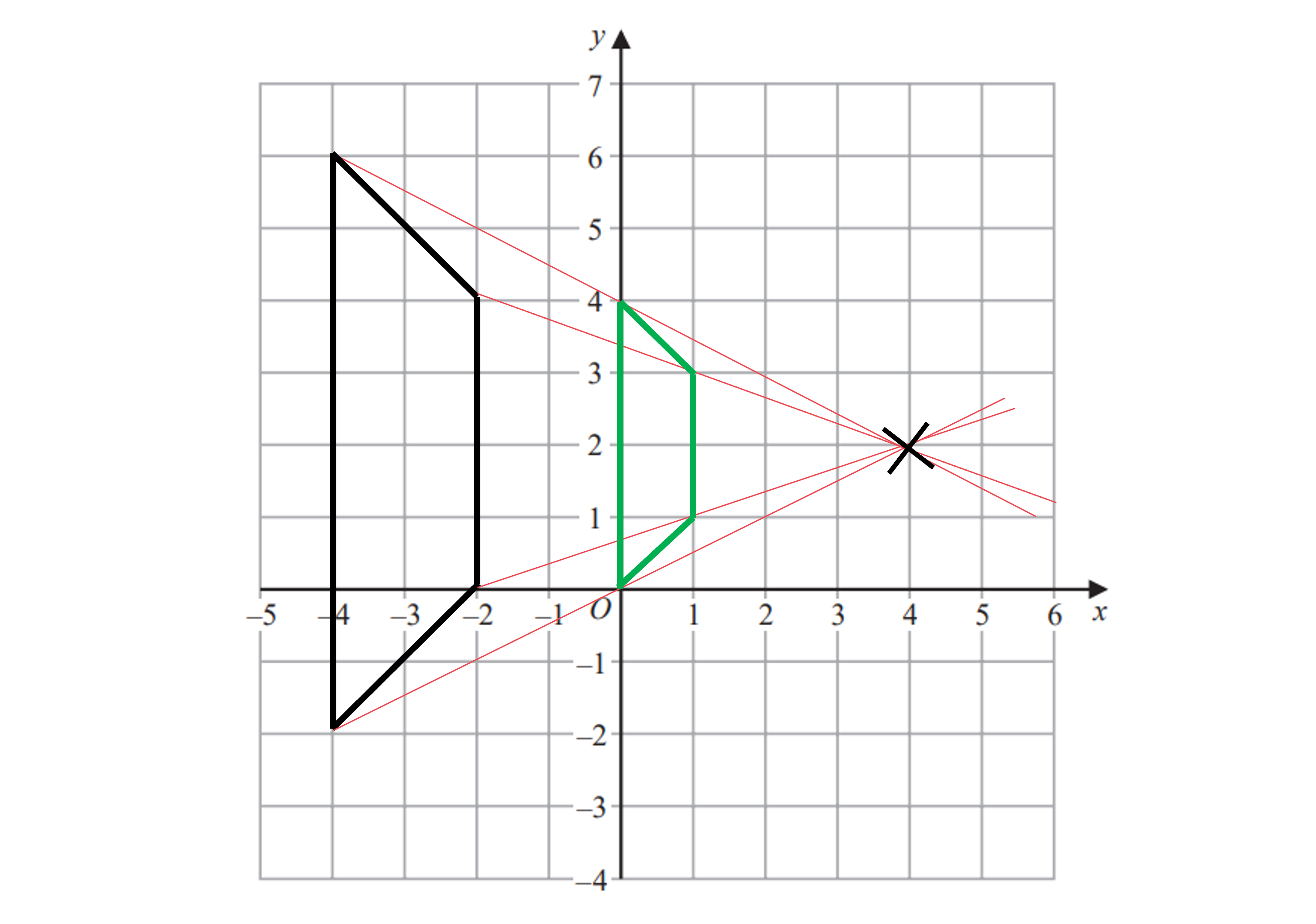 cie-igcse-core-fractional-enlargements-rn-we-a3-image