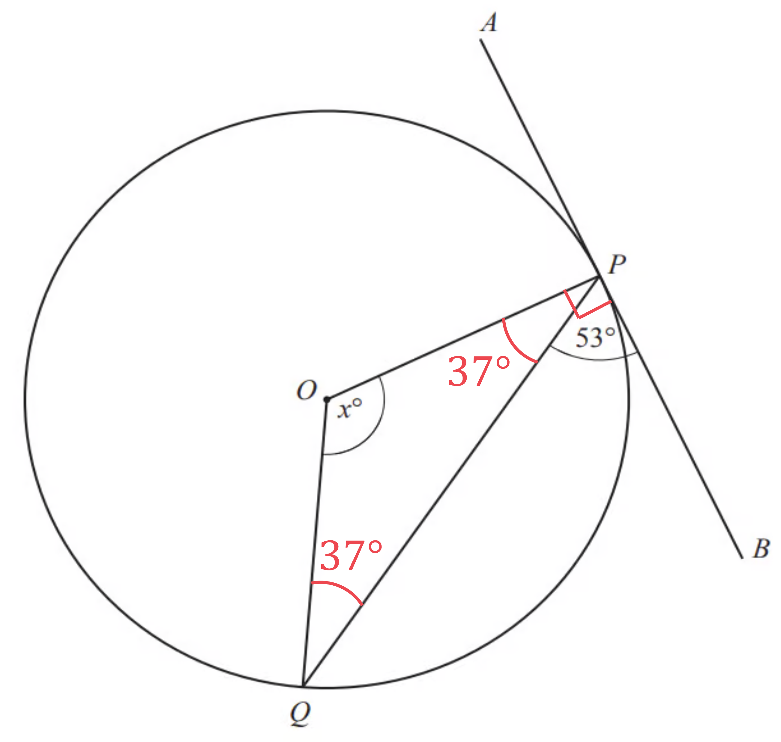 cie-igcse-core-rn-tangent-and-radius-diagram-worked-example-2-working