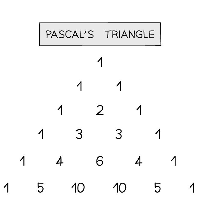 pascals-triangle-no-labels