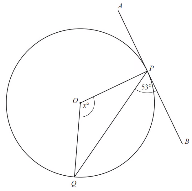 tangent-and-radius-diagram-worked-example