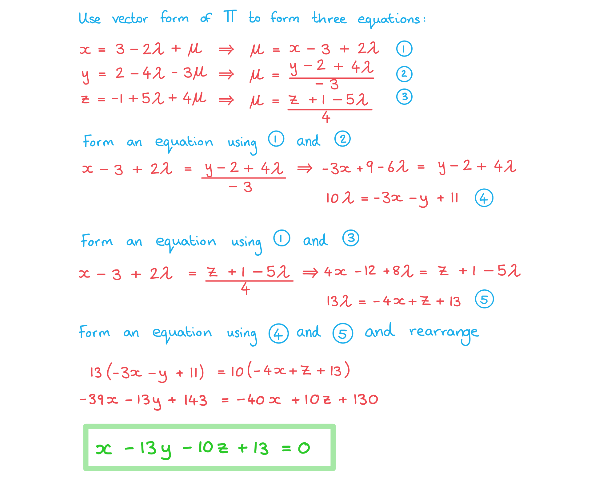 al-fm-6-2-1-equation-of-plane-in-cartesian-form-1