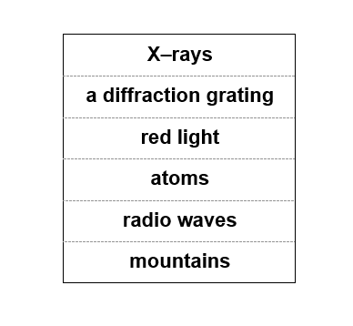 3-4-s-q--q3c-easy-aqa-a-level-physics