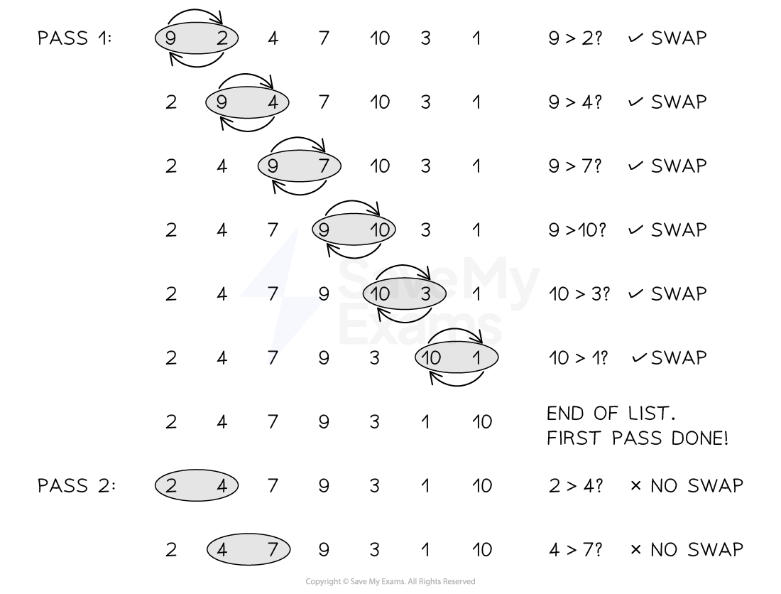 7-3-standard-methods-standard-methods-02