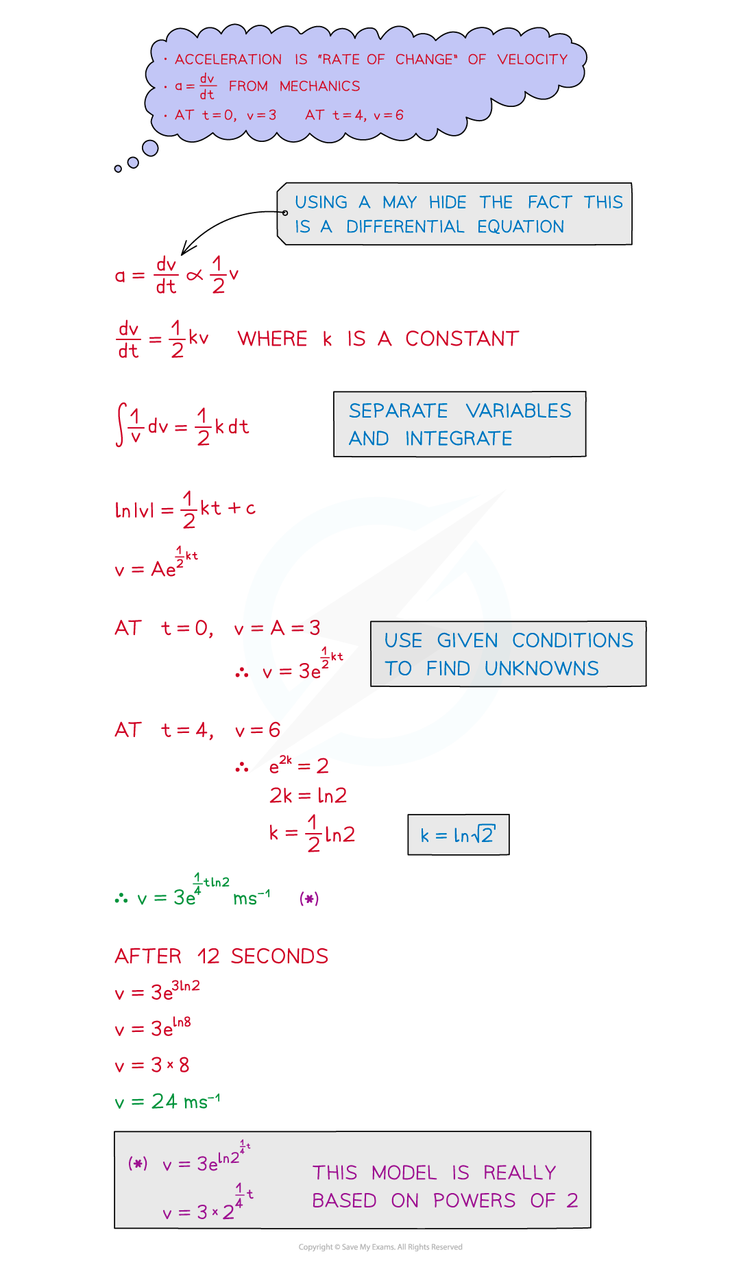 new-8-3-5-notes-de-solve-mechs