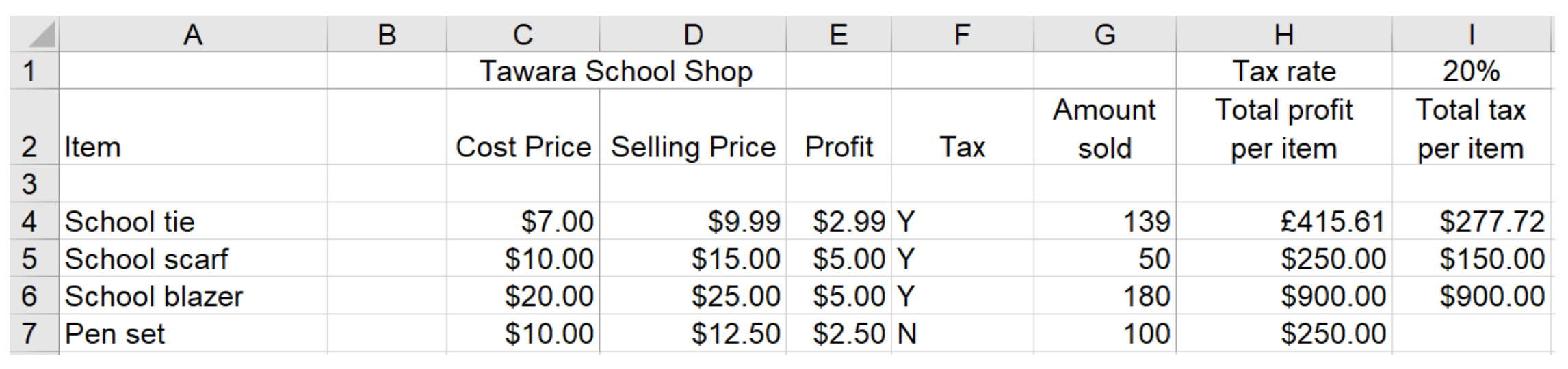 spreadsheet example