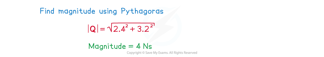 4-1-1-impulse-in-2d-example