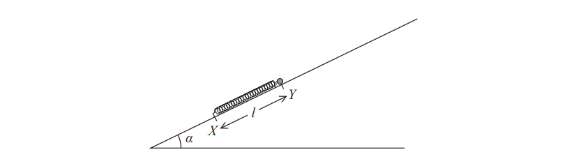 fig-2-nov-2021-9fm0-3c-further-mechanics-edexcel