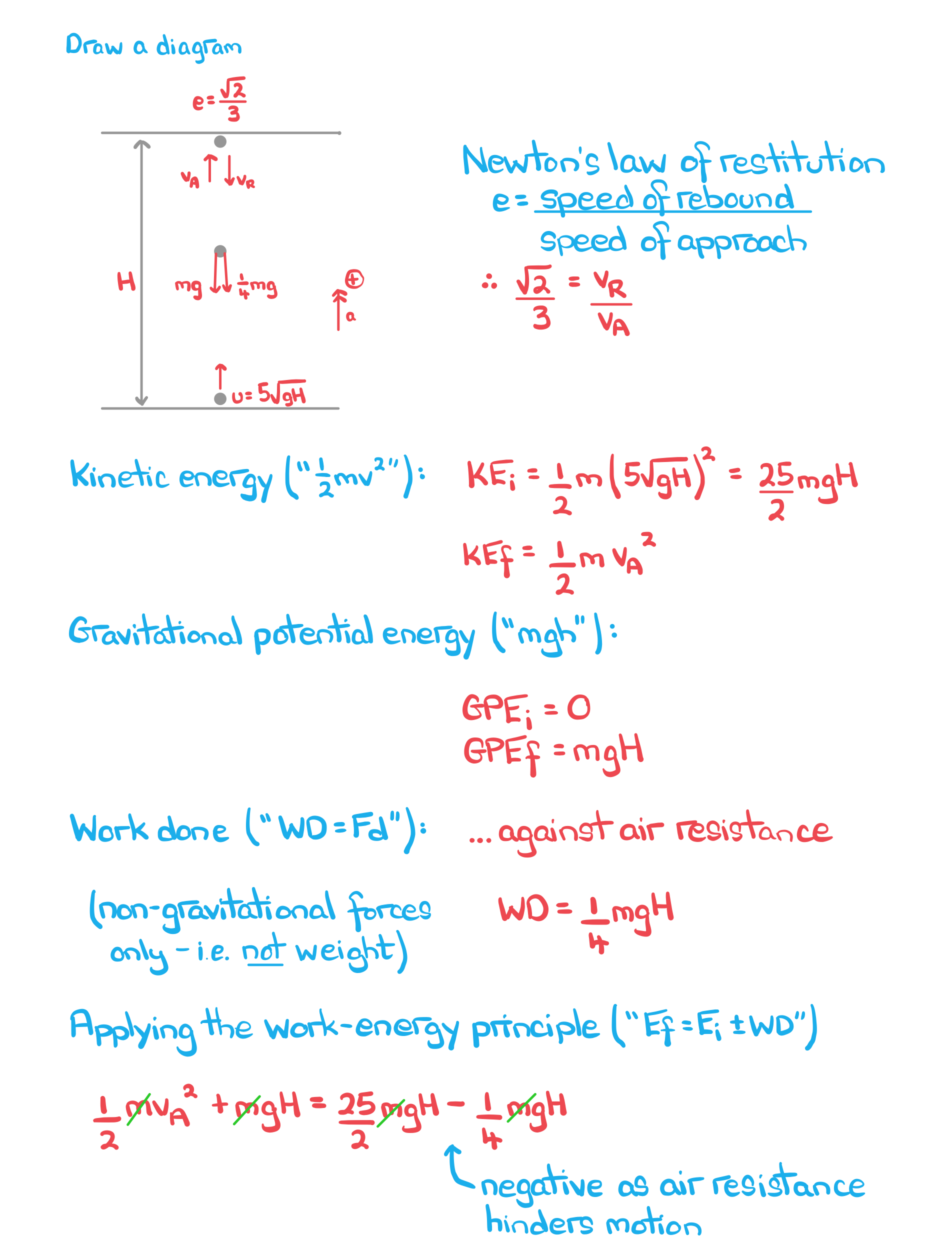 worked example focusing on problem solving aspects of energy questions, utilising algebraic terms