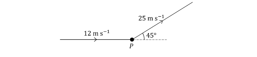 q3-medium-4-1-collisions-edexcel-a-level-mechanics