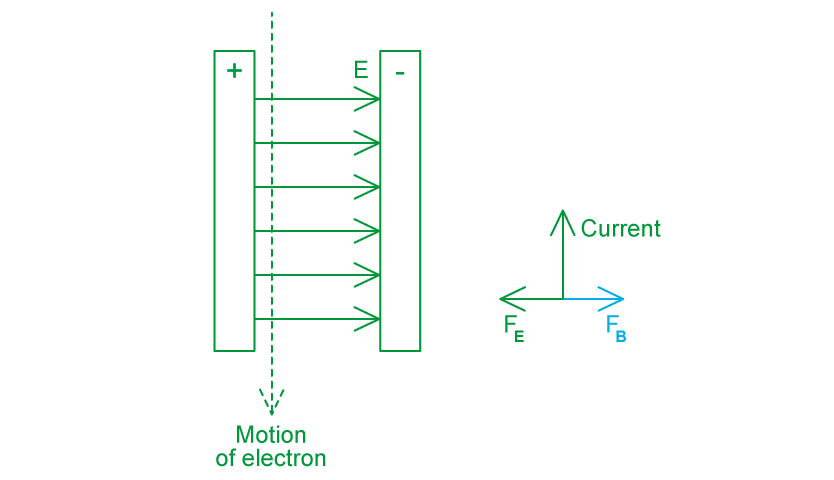 4-3-3-worked-example-ma