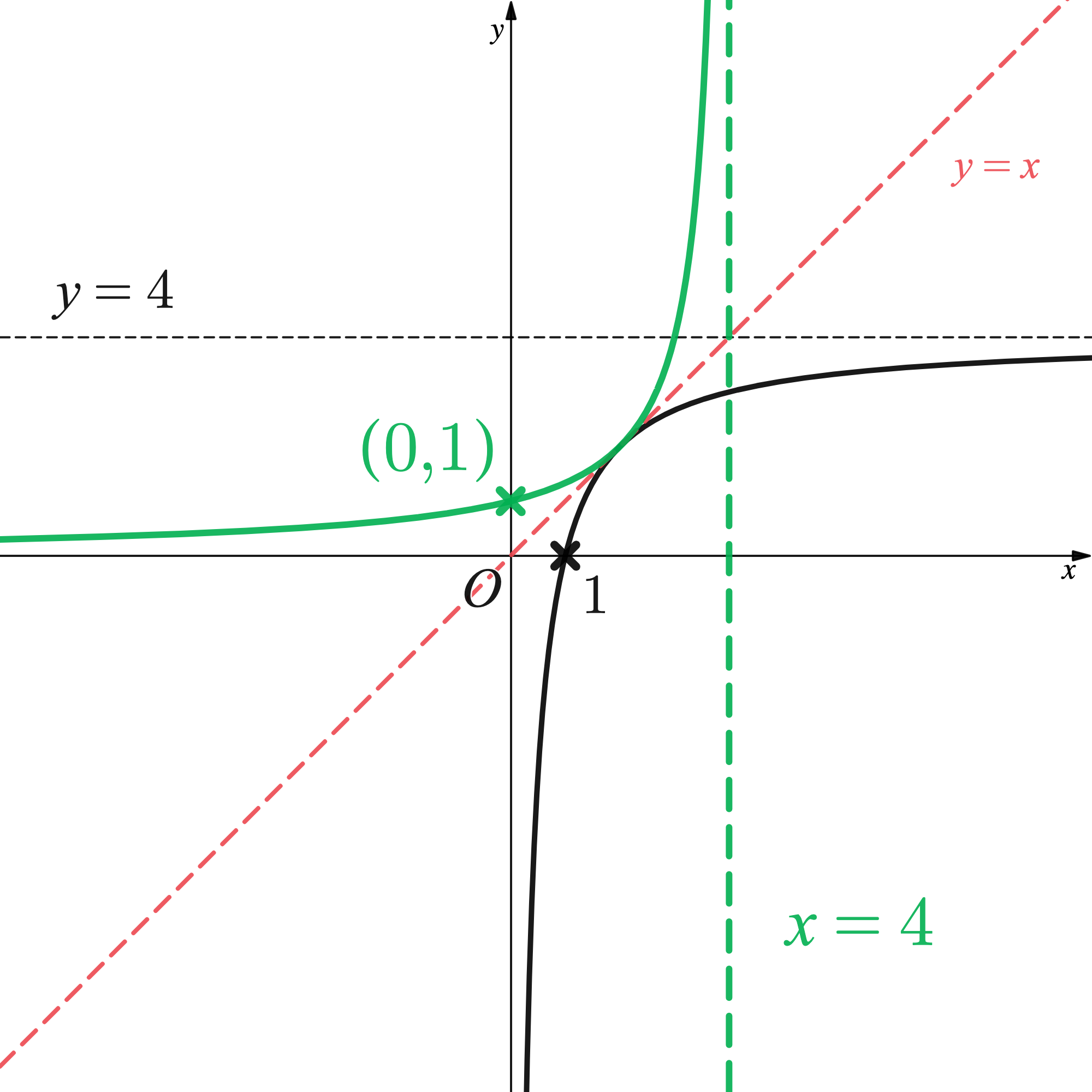 desmos-graph-5