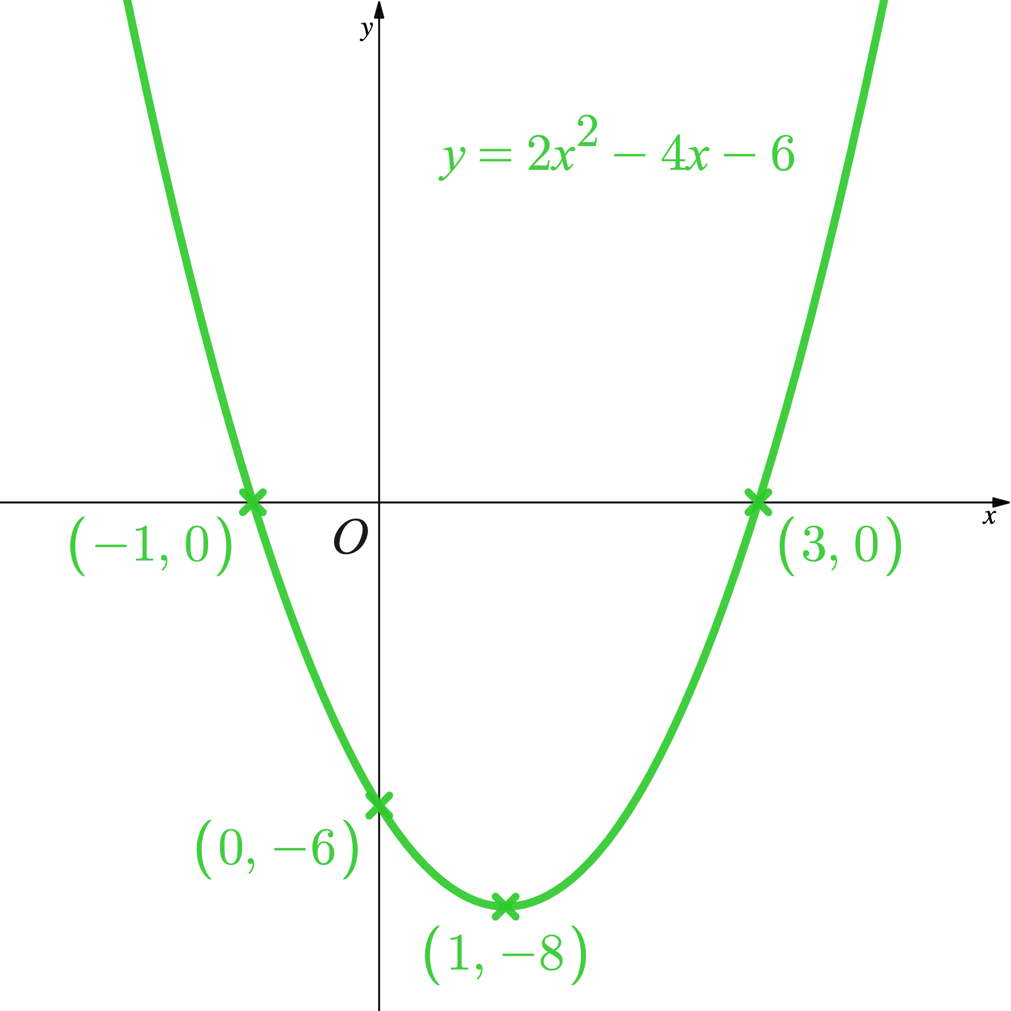 desmos-graph-8