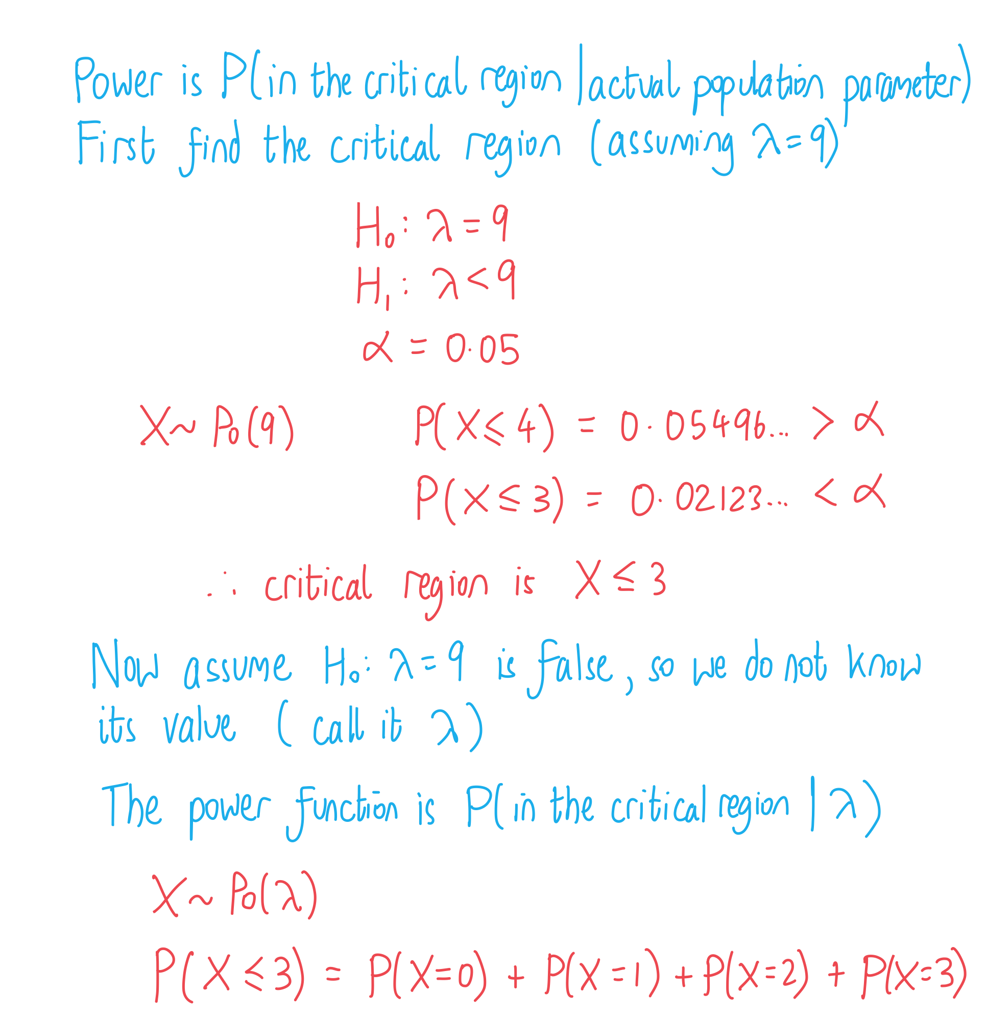 power-functions-1