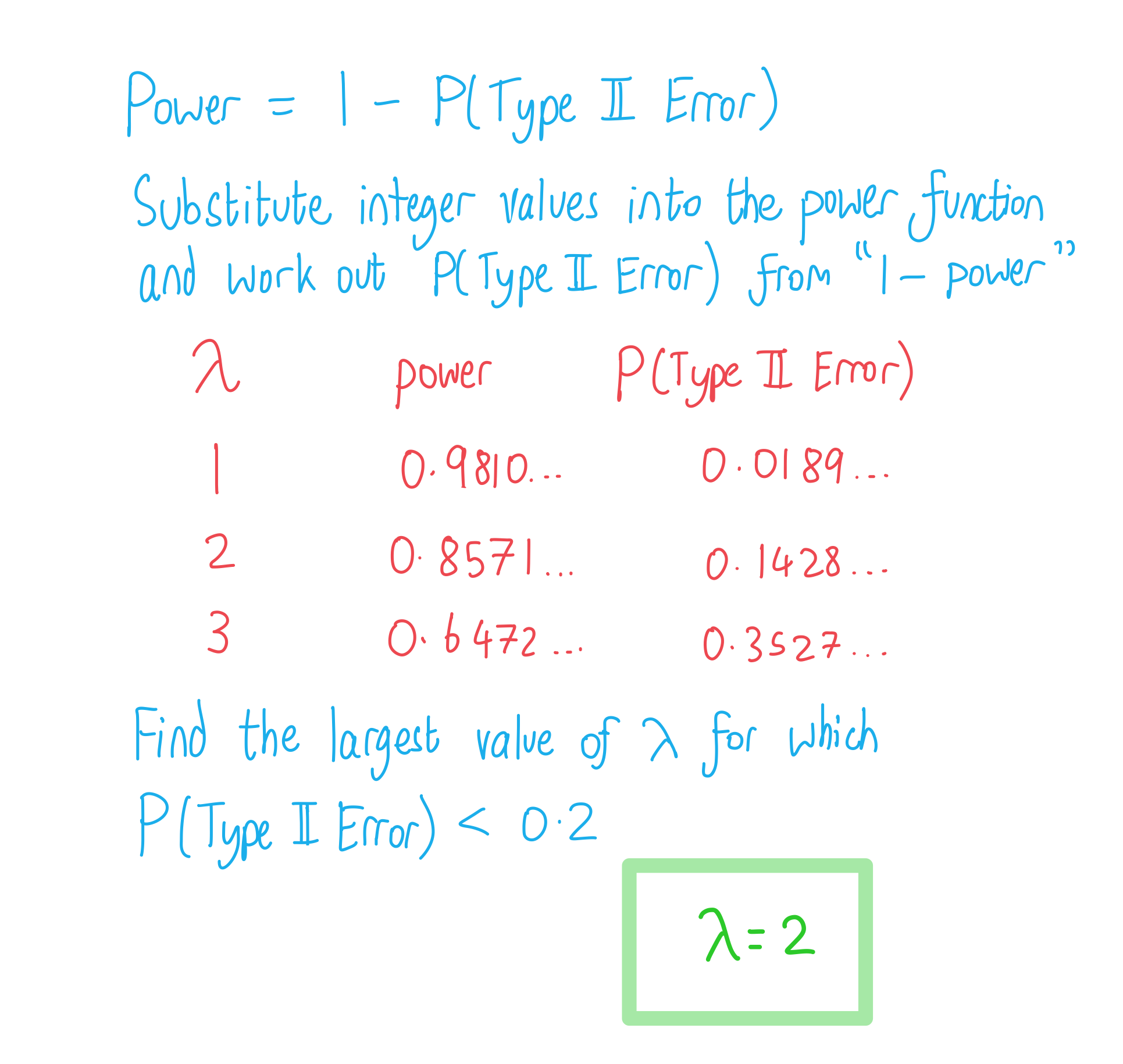 power-functions-3