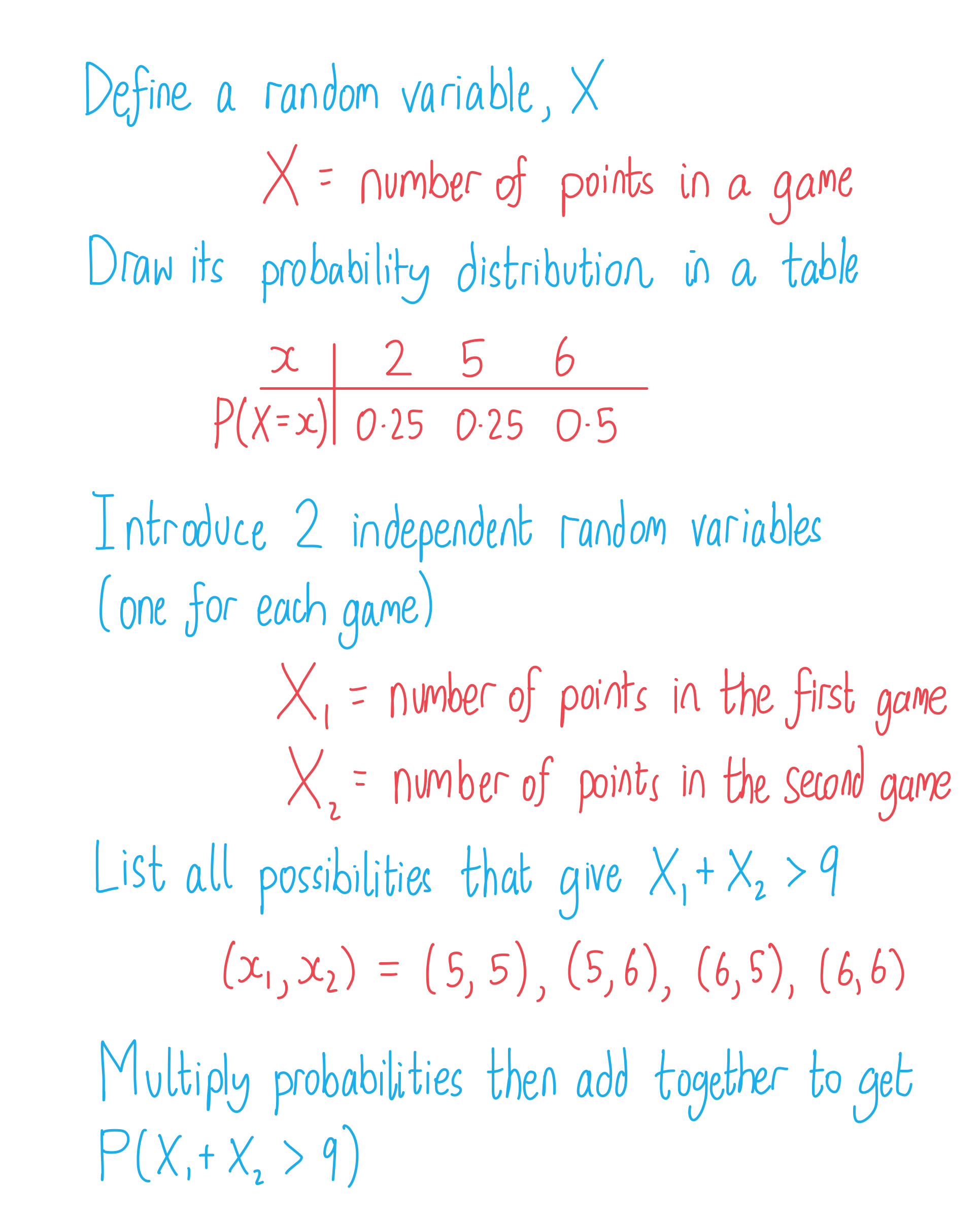 problem-solving-with-drvs-a1