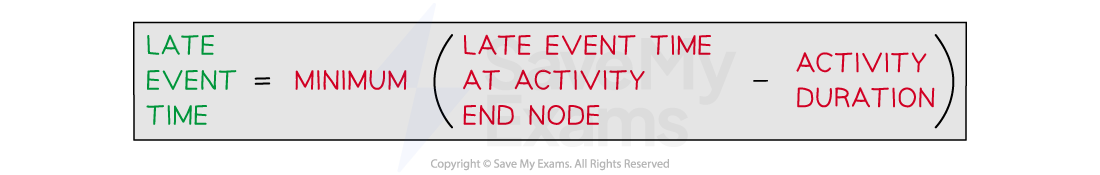 4jRVsx1T_late-event-1