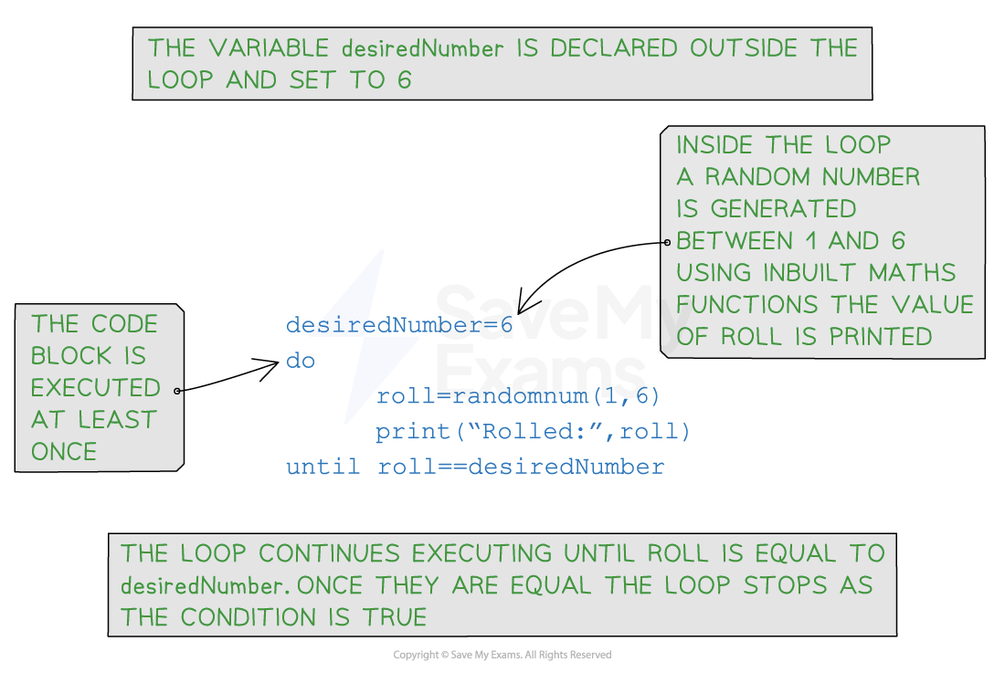 do-while-until-loop-pseudocode-computer-science-revision-notes