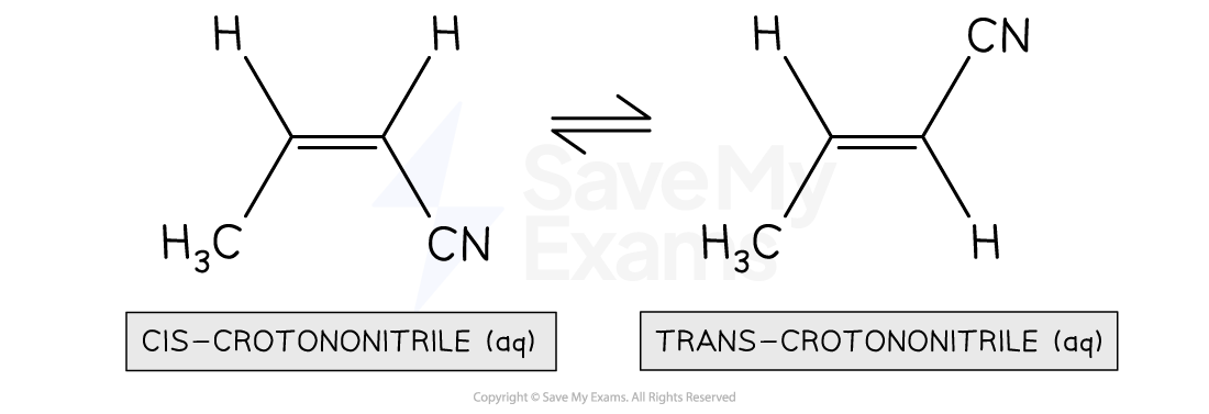 cis-trans-crotononitrile