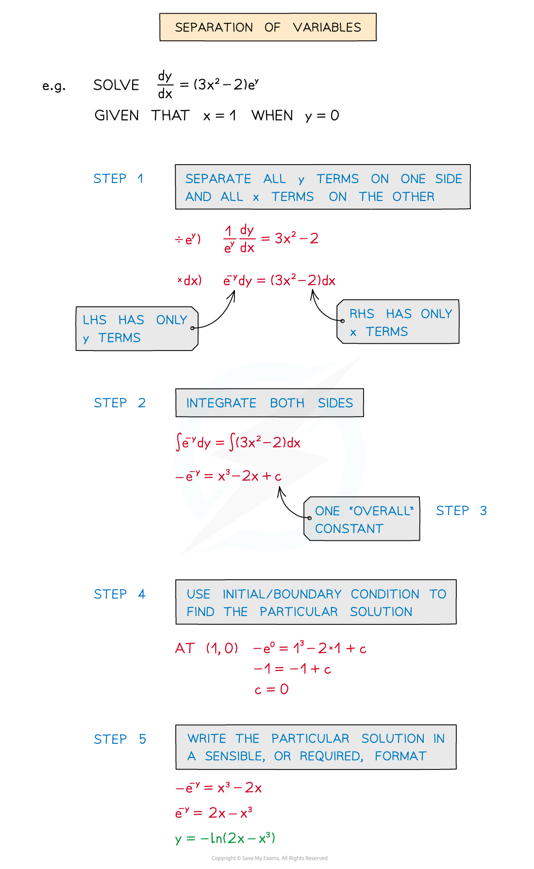 8-3-3-notes-sv-eg-soltn