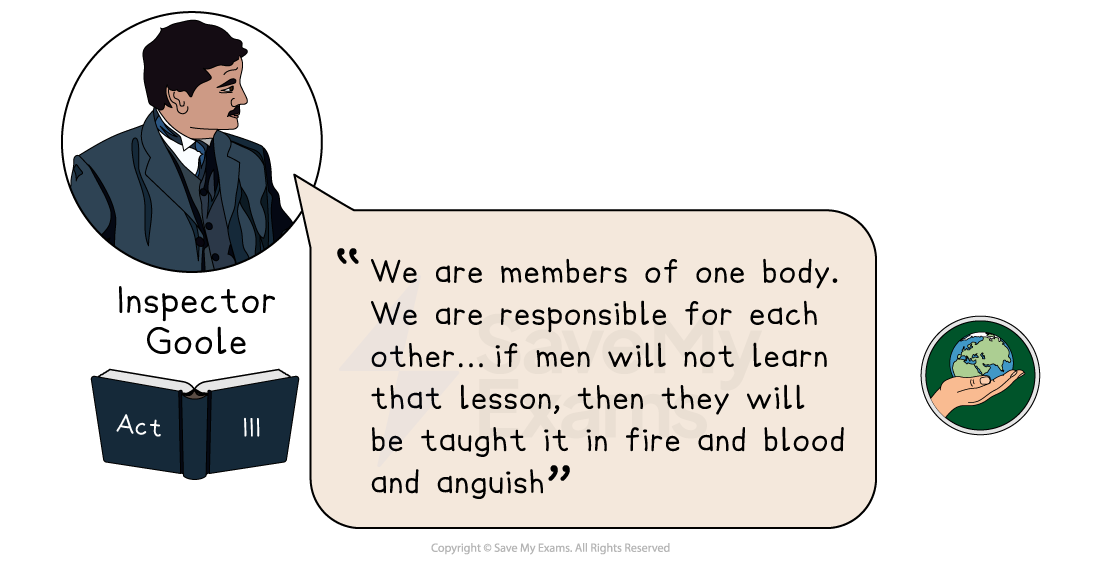 An Inspector Calls Quotes AQA GCSE English Literature An Inspector Calls Quotes AQA GCSE English Literature