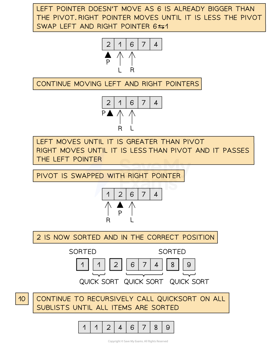 quick-sort-3