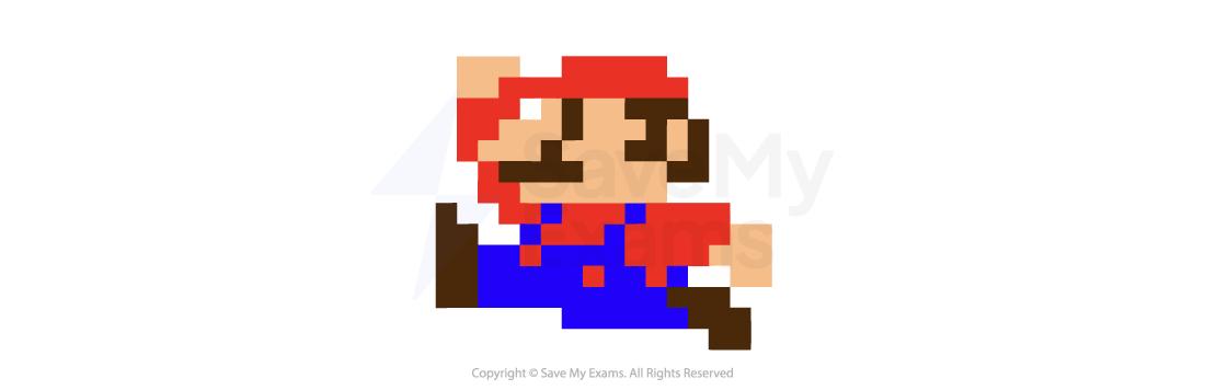 Example 2 bit Mario image