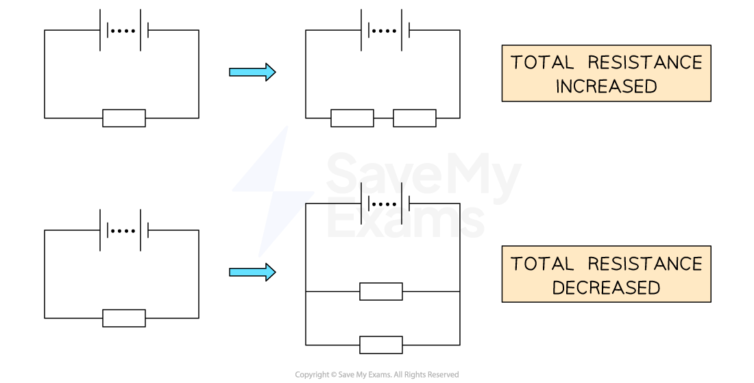 1-1-adding-resistors-in-series-and-parallel