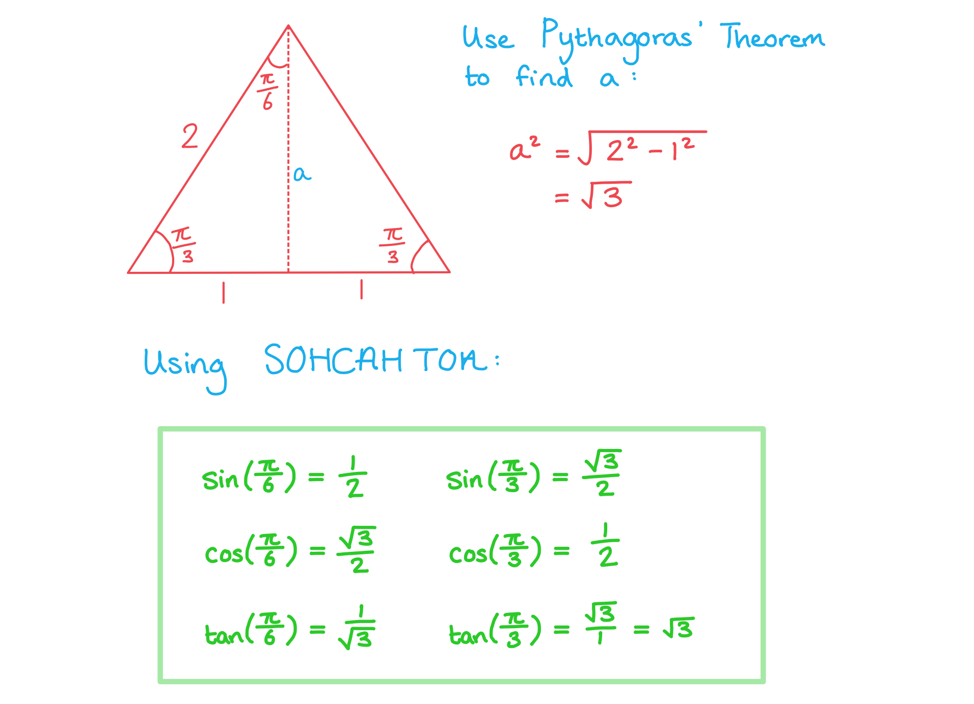 Exact trig values from equilateral triangle