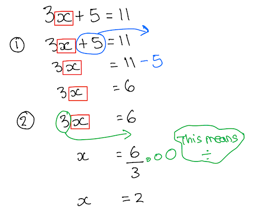 rearrange-an-equation--seo-physics-article