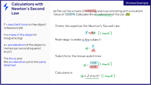 we-showing-a-onestep-rearrangement--seo-physics-article